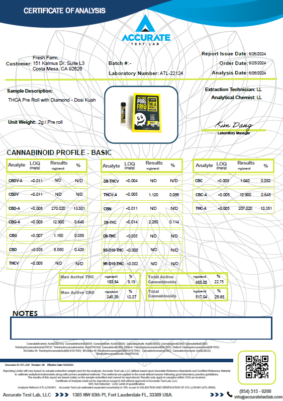 Dosi Kush 2g Indica Preroll