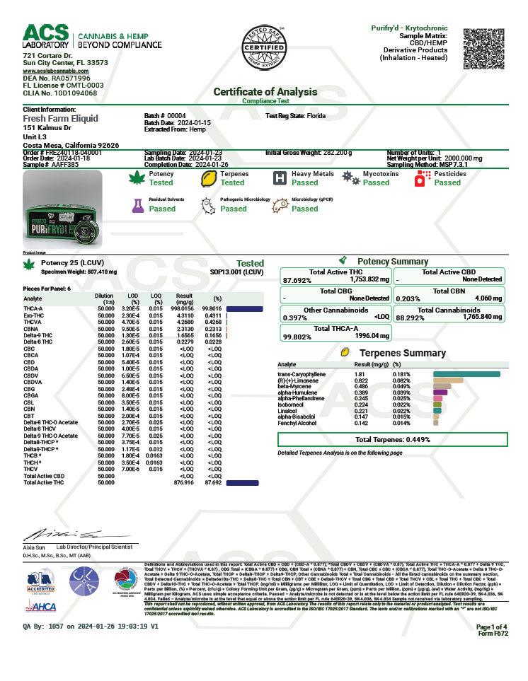 Krypto Chronic 2g Indica Concentrates